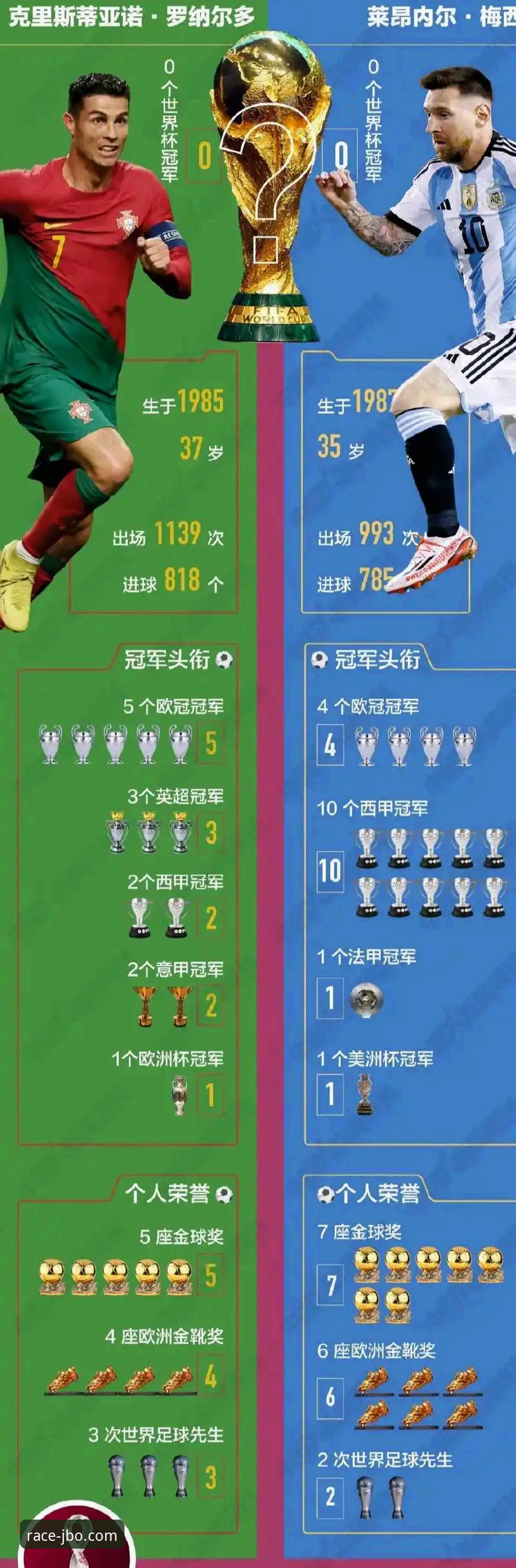 阿根廷世界杯征程深度分析：帕尼切利伤退的战术影响与数据解读